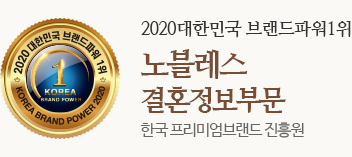 2020 대한민국 브랜드파워 1위