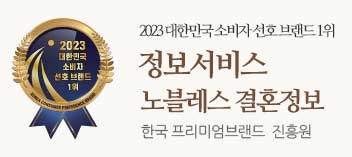 2023 대한민국 소비자 선호 브랜드 1위