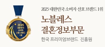 2025 대한민국 소비자 선호 브랜드 1위
