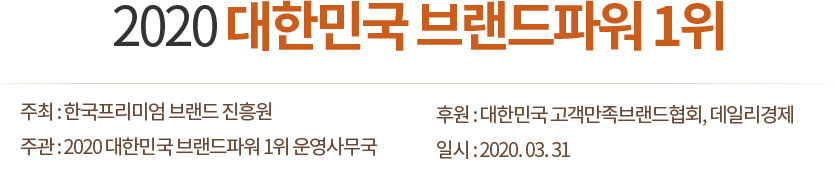 2020 대한민국 브랜드파워 1위