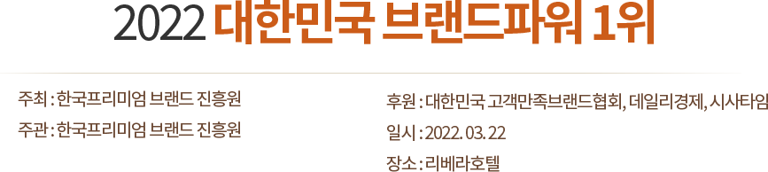 2022 대한민국 브랜드파워 1위