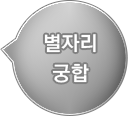 별자리 궁합