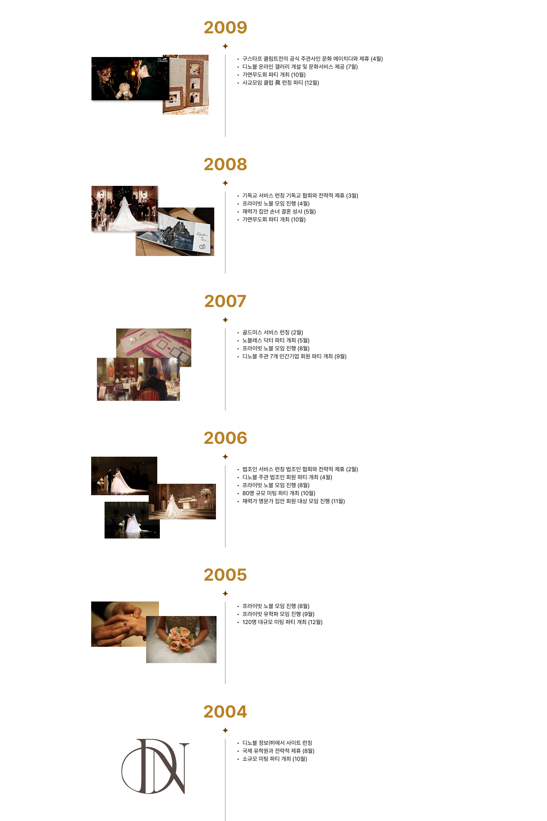 2009~2004년